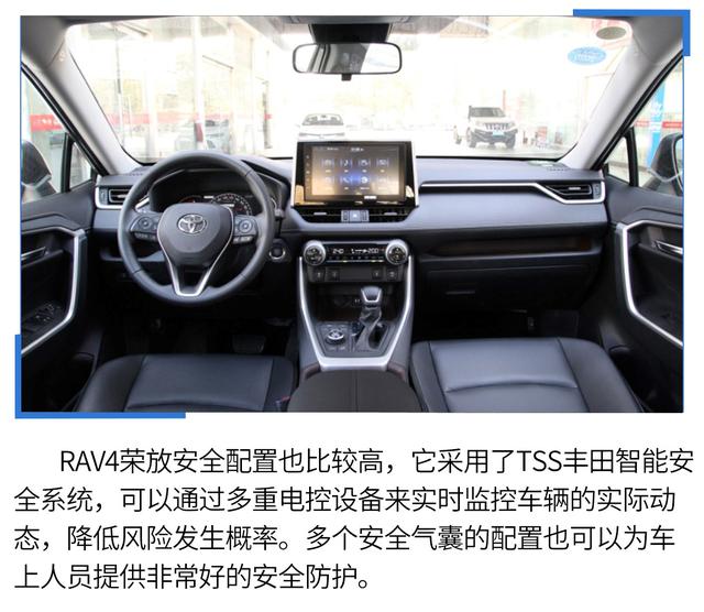 户外出游谁更强，欧蓝德、RAV4荣放全面PK