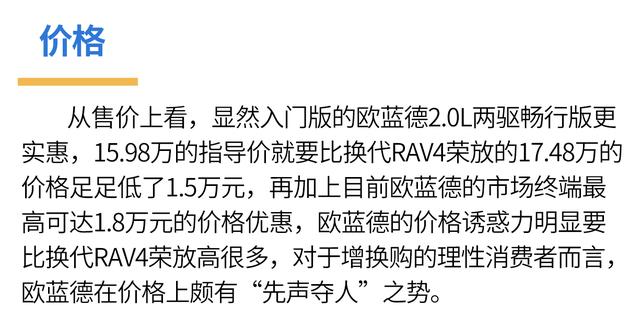 增换购的热门SUV竞争，换代RAV4荣放竟然不敌欧蓝德？