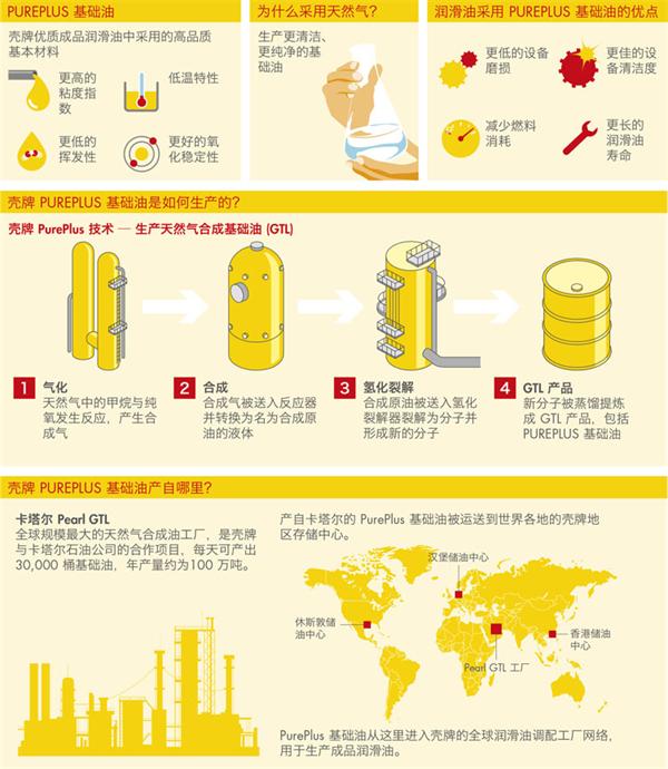 2018年度车：值友最青睐的10款汽车用品，你也买了吗？