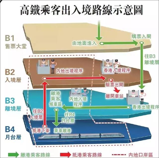 香港旅游最全攻略！吃喝玩乐全在这了！想去香港旅游的一定要了解