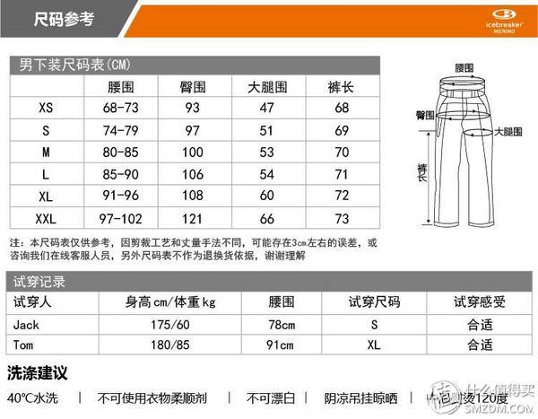 ICEBREAKER轻质运动套装实战体验【附六大品牌户外打底衣横向评测】