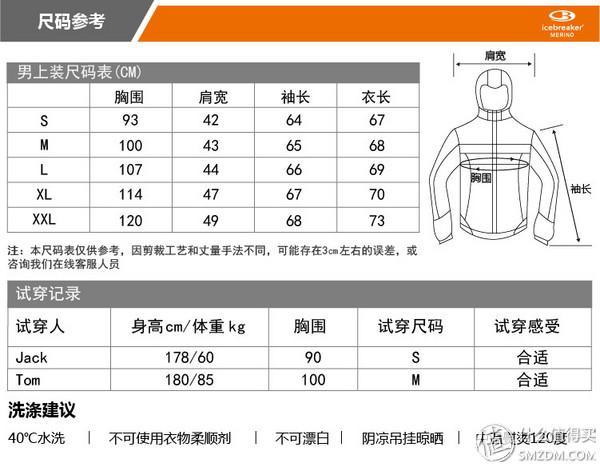 ICEBREAKER轻质运动套装实战体验【附六大品牌户外打底衣横向评测】