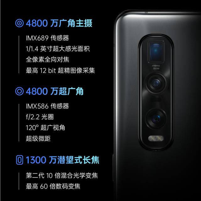 索尼IMX586当副摄 Find X2 Pro拍照大不相同