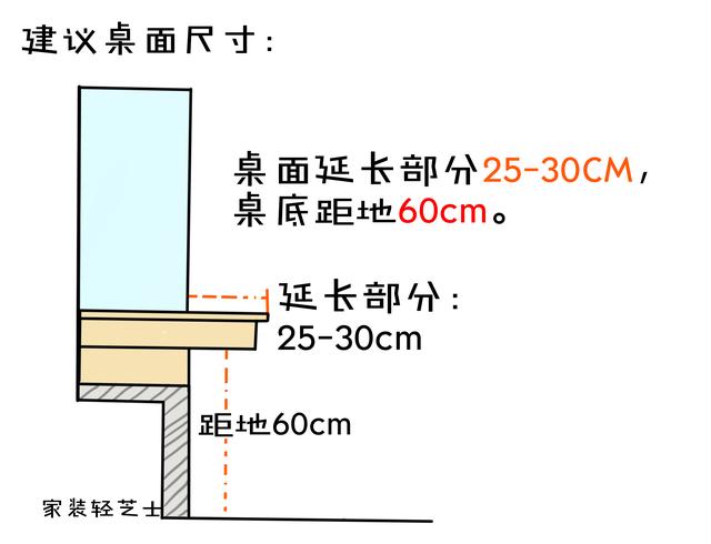 被你忽视的这1㎡飘窗，竟能改卡座，改书桌，改榻榻米？