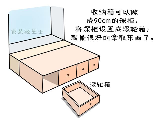 被你忽视的这1㎡飘窗，竟能改卡座，改书桌，改榻榻米？