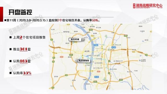 楼市复苏！长沙新房周成交量实现五连涨