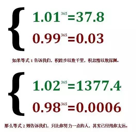 10个增肌训练技巧，让训练合理的“狠一点”，提升训练效果！