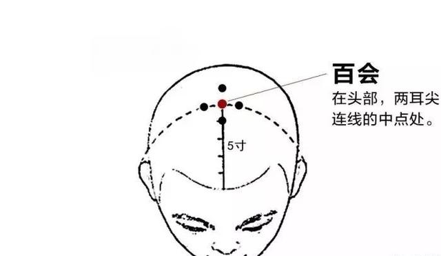 更年期女性总怕冷是咋回事？3个简单小方法帮你缓解