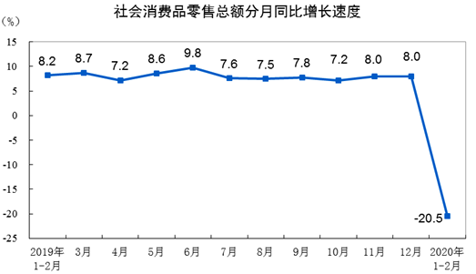 疫情之后，楼市正在转向！机会来了