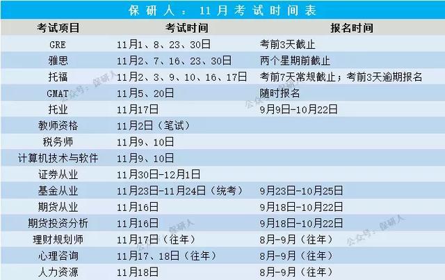 2019全年考试时间表：可能是未来12个月最想翻烂的表