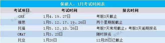 2019全年考试时间表：可能是未来12个月最想翻烂的表