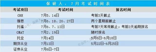 2019全年考试时间表：可能是未来12个月最想翻烂的表