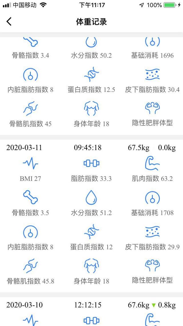 20天健康减肥12斤的方法，你想不想知道？