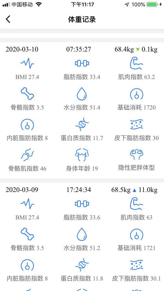 20天健康减肥12斤的方法，你想不想知道？