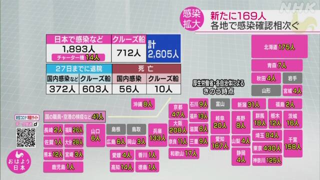 日媒：日本将禁止美中韩和欧洲大部分国家公民入境