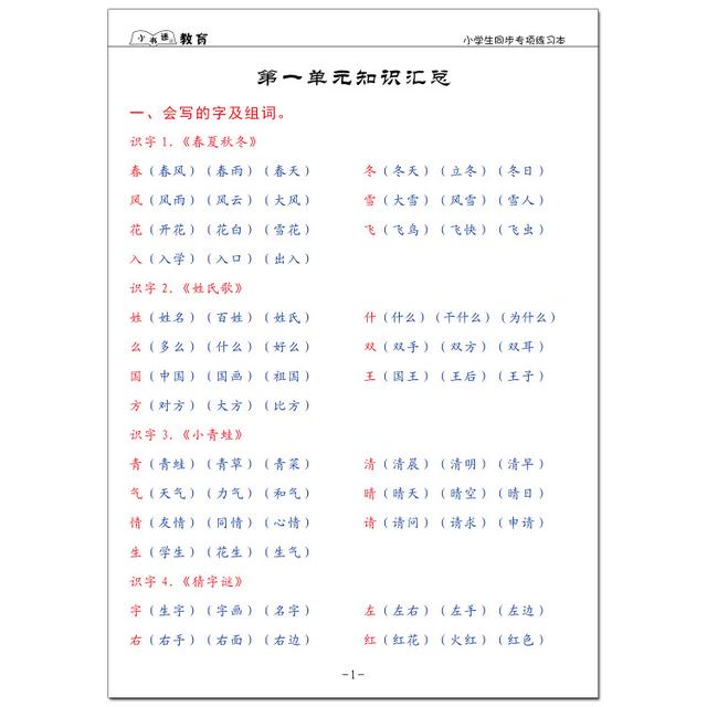 一年级下册语文数学同步重点知识点汇总