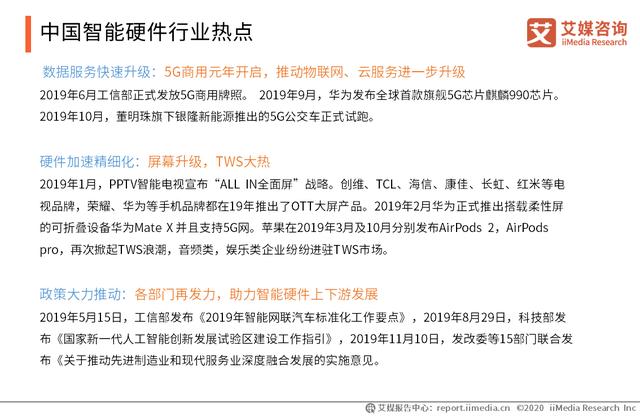 2020智能硬件行业研究报告：中国智能硬件行业将踏入万亿市场