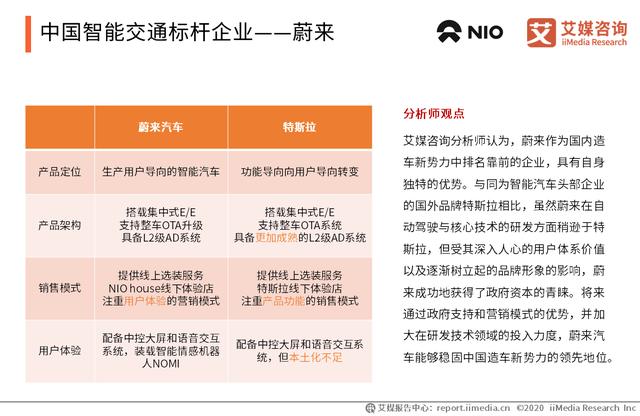 2020智能硬件行业研究报告：中国智能硬件行业将踏入万亿市场