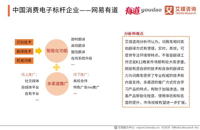 2020智能硬件行业研究报告：中国智能硬件行业将踏入万亿市场