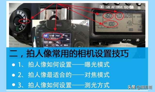 最全的人像摄影教程：从器材、参数、摆姿、构图到用光，实战讲解