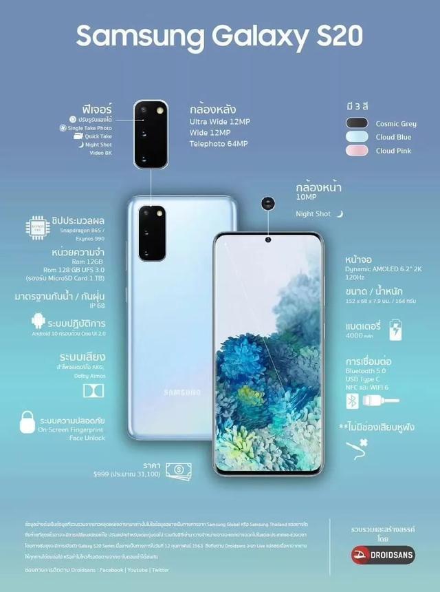 三星S20碾压华为P40和iPhone 11！可为何总是在销量上扑街？