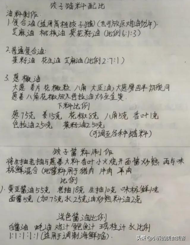 各种卤食、饺子馅、烧烤、面汤等小吃配方，精心收藏，免费分享！