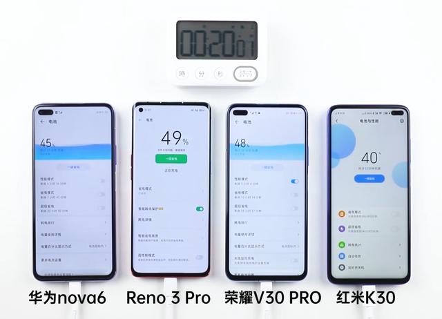 华为、荣耀、OPPO、小米充电速度对比，第一名居然快这么多？