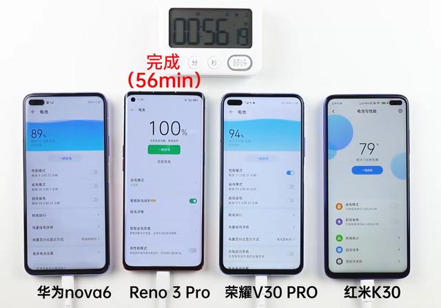 华为、荣耀、OPPO、小米充电速度对比，第一名居然快这么多？