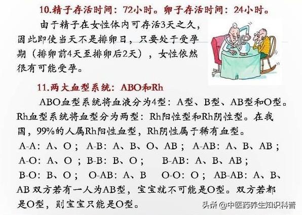 日常比较常用的45个医学常识，全面实用，需要的收藏好！