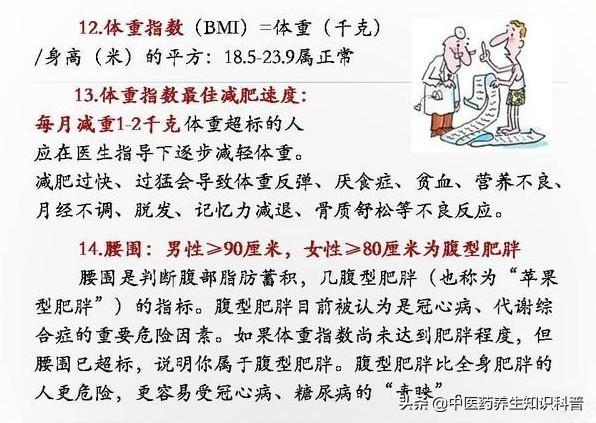 日常比较常用的45个医学常识，全面实用，需要的收藏好！