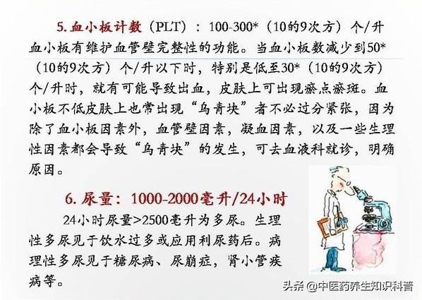 日常比较常用的45个医学常识，全面实用，需要的收藏好！