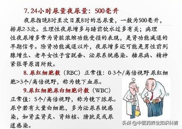 日常比较常用的45个医学常识，全面实用，需要的收藏好！