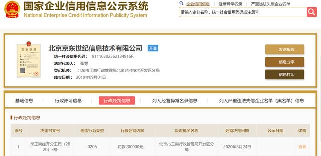 20万元！京东突然收到一张罚单，这次又是因为什么？