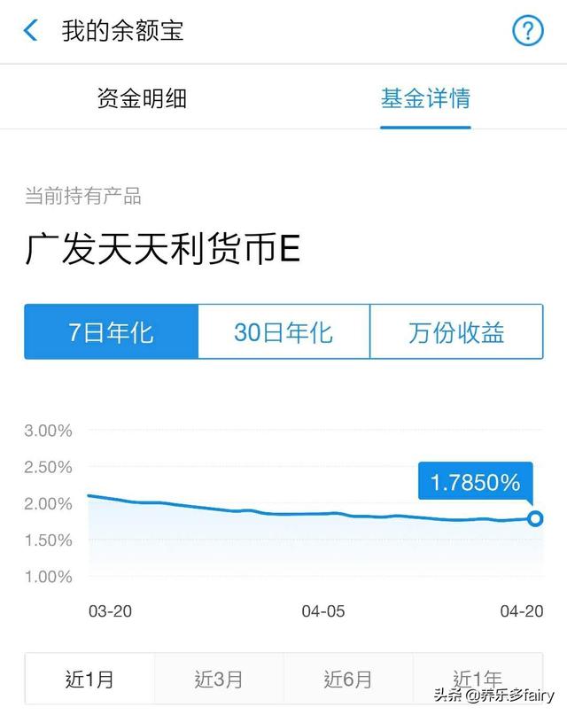 除了年利率2%的定期存款，还有什么适合普通人的理财方式？