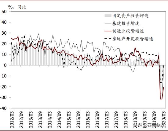 央妈放水！土拍升温 抄底楼市的时机来了？