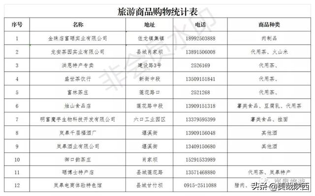 五一小长假岚皋“任你行”旅游攻略已发出，快来围观吧！(附线路)