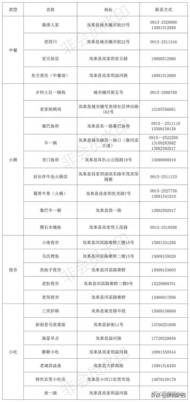 五一小长假岚皋“任你行”旅游攻略已发出，快来围观吧！(附线路)