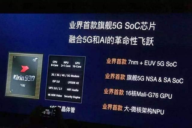 华为5G手机降500元，麒麟990+4000毫安+128GB内存，入手值了