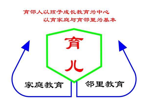 教育赋予孩子独自翱翔于天地之间的能量