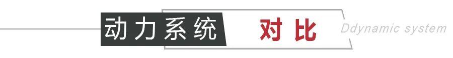 预算10万元，买“大众”中型SUV还是吉利博越PRO？