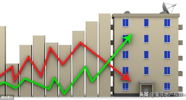 楼市利空除净，一线城市大幅回暖，楼市“报复性反弹”越来越近