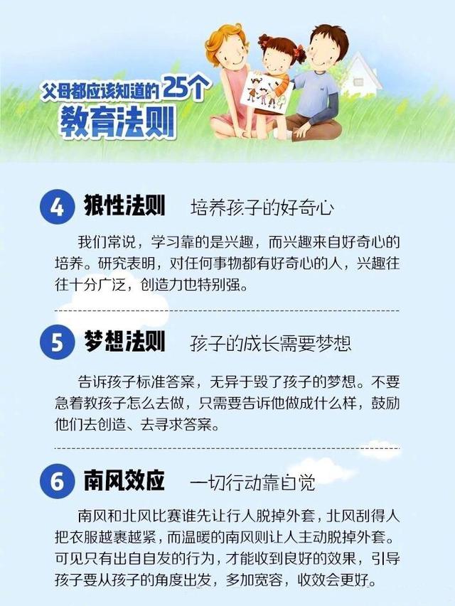 培养孩子的25个教育法则，用科学方法培养优秀的孩子