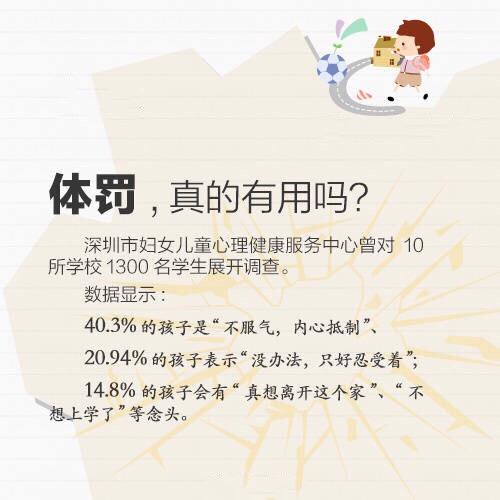 培养孩子的25个教育法则，用科学方法培养优秀的孩子