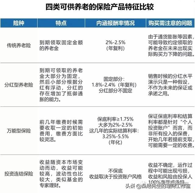 学会这8个理财定律，让你越来越有钱