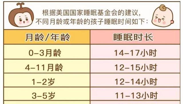 孩子这3个部位越“短”，将来个子可能越矮，家长心里要有数了