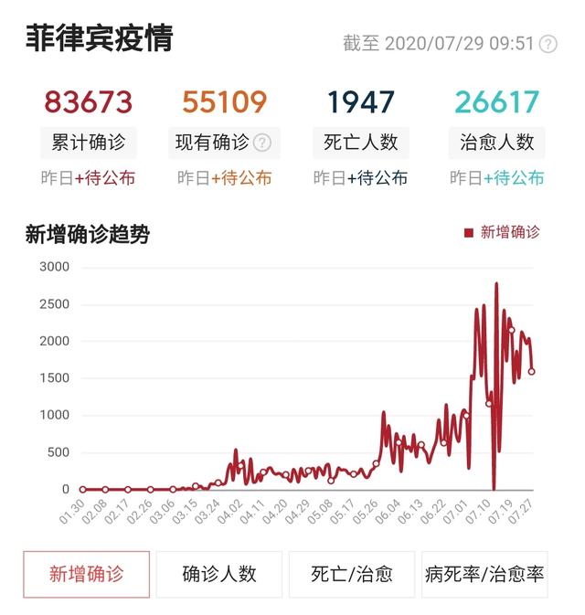 不选边，不对抗，求疫苗：关键时刻，杜特尔特释放三个友好信号