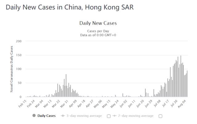 中国大陆被列为“最高风险”？美国务院发布的旅行警告让人看不懂