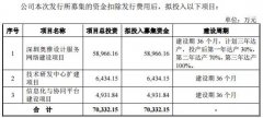 据悉，奥雅设计此次上市拟发行1500万股