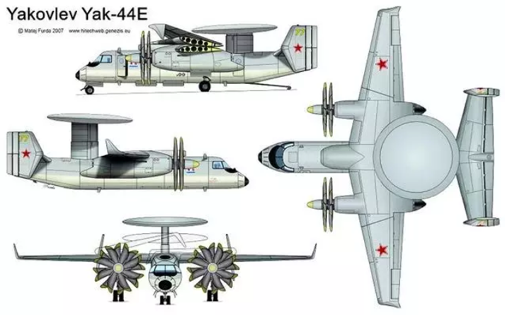 乌克兰被“掏空”？从航母舰载机，到动力导弹，最有价值的是人才