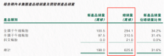 今年上半年，浦林成山实现总收入约2